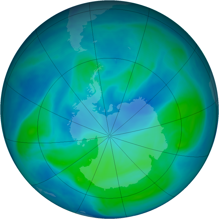 Antarctic ozone map for 19 February 2008